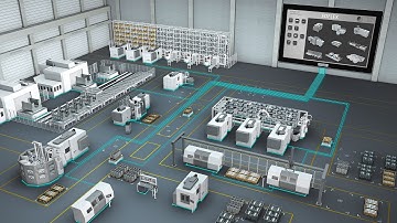 SOFLEX-PCS (Production Control system) for digital manufacturing