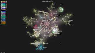 tracel-ai/burn - Gource visualisation