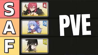 REMEMENTO: White Shadow PVE Tier List