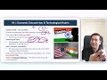 29 May 2026 Editorial Discussion | India USA, Dowry Prohibition, Special Intensive Revision