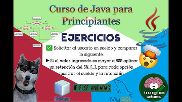 Video #25 - Java.- Ejercicio 1 Estructura Condicional Anidadas | Aprendiendo