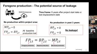 Leakage! What it is, why it matters, and how to calculate it under VM0047