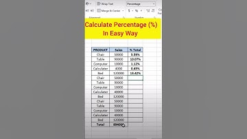 Excel tips you don’t know about #microsoftexcel #spreadsheetmagic #exceltips #dataanalytics