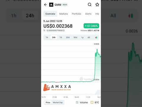 Gmm gamium coin