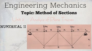EM_12:Analysis of Plane Trusses (Numerical 11):Method of Sections|Engineering Mechanics| By V.Somesh