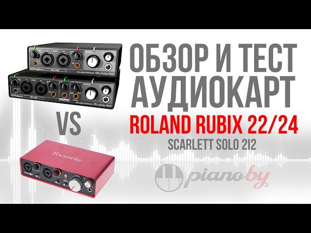 USB Аудіо інтерфейс ROLAND RUBIX24