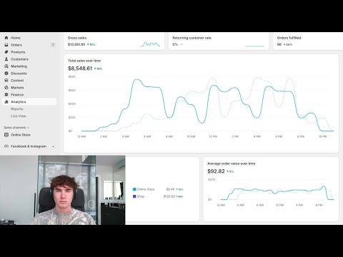 Why You Only Need ONE Campaign Meta Ads On Easy Mode