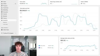 Download Lagu Why You Only Need ONE Campaign! (Meta Ads on Easy Mode) MP3