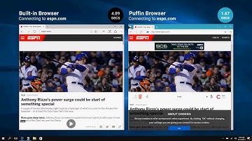 Puffin Browser vs. Microsoft Edge