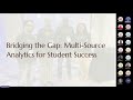 Brian Strong M.S. Data Science Capstone Presentation