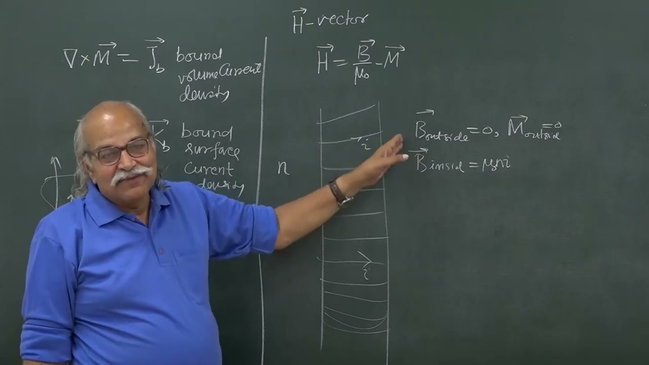 LEC 38 - H-Field