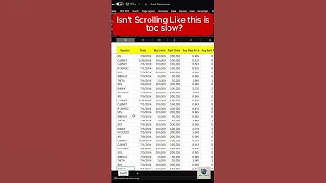 Excel Shortcut : CTRL Down Arrow #excel  #exceltips #exceltricks