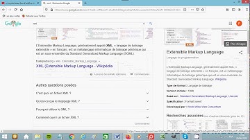 Les différents formats d