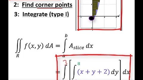 Double Integral of f(x,y)=x+y+2 is evaluated over the General Region between y=x^2-1 and y=1: part 1
