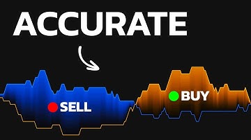 I Tested 1000 Indicators, and THIS One had the Most Accurate Signals !