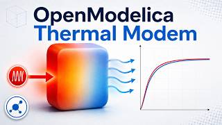 OpenModelica Thermal Simulation with Simscape Result Comparison