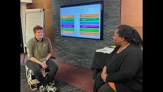Exploring Biases with the Six Stages Framework: SSF Inclusion Profile Live with Dr Shungu  Video 1