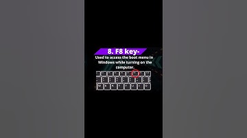 Become Keyboard Expert ||(F1-F12) Function keys Shortcuts ||Useful keyboard shortcuts #shorts #viral