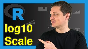 Transform ggplot2 Plot Axis to log10 Scale in R | Convert to Logarithm Base 10 | scale_x_continuous