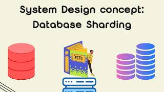 Database Sharding Architecture: The Complete Guide to Horizontally Scalable Systems