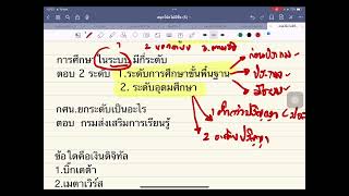 เฉลย ข้อสอบ กรณีพิเศษ ปี 66 ภาค ก