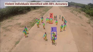 Eye in the Sky: Real-time Drone Surveillance System (DSS) for Violent Individuals Identification