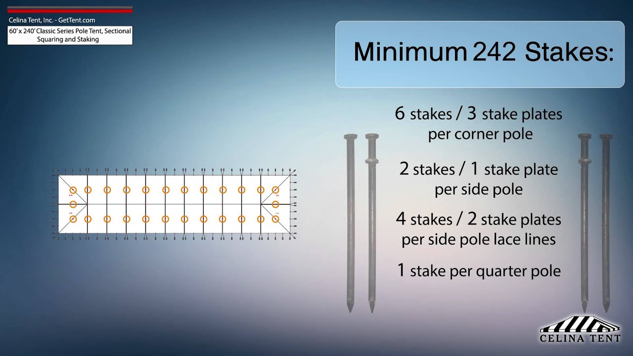 60'x240' Sectional Classic Series Pole Tent Staking and Squaring