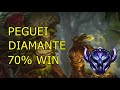 Vire um Deus jogando com Ivern - DICAS