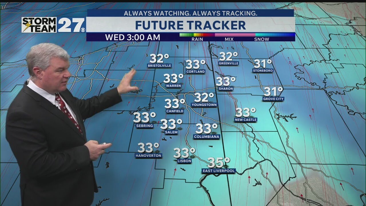Tracking another storm - Looking at the snowfall expected - YouTube
