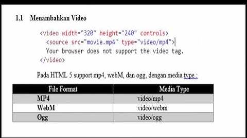 Menambahkan Video di Halaman Web dengan Dreamweaver 8