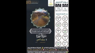 ويقولون متى هذا الفتح إن كنتم صادقين... سورة السجدة ٢٨-٢٩ القارئ عبدالله الجهني