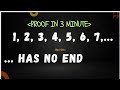 MATH IS FUN ✅️💯👍 | set N is not bounded above | learn proof in most simple way | #English #gate