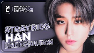 Stray Kids — Han | Line Evolution [Hellevator To S-Class] • Minleo