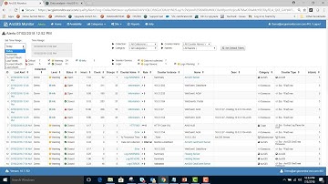 ArcGIS Monitor 10.6.1 - Demo for Administrators