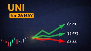 Stop scrolling — 5 UNI tomorrow scenarios, one short video