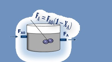 Chemical Reactor Design- Batch Mole Balance
