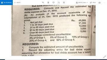Accounts receivable 2015 Private Question 6 | BCOM KU