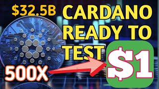 Cardano Ready to Test  $1 Resistance Level | CARDANO ADA NEWS | Cardano ADA Price Prediction