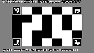 Metiq Video for AV Sync