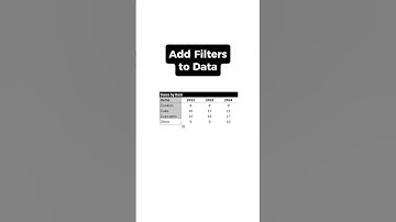 How to add filters to data in excel #excel #data #business #finance #money #career