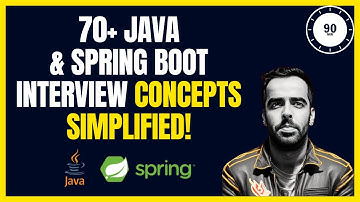 Simplifying 70+ Java and Spring Boot Interview Topics in 90 Minutes | Ultimate Prep Guide