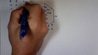 Multiplexers