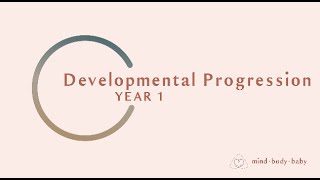 Developmental Progression Year One 1