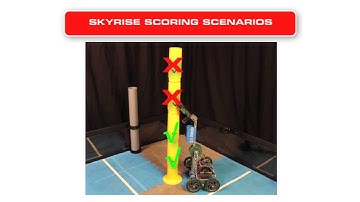 VEX Skyrise Referee Training 8 - Scoring Rules