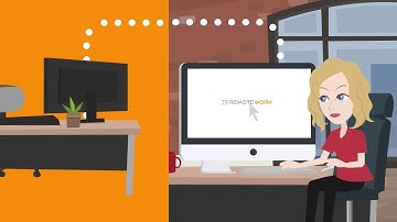 Introducing TSplus Remote Work: Remote Access Software to Office PC