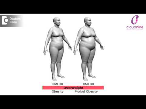 Losing Weight Before Pregnancy Planning – Dr. Anuradha Sadashivamurthy | Cloudnine Hospitals