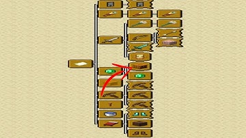 Minecraft Advancements:Hired Help