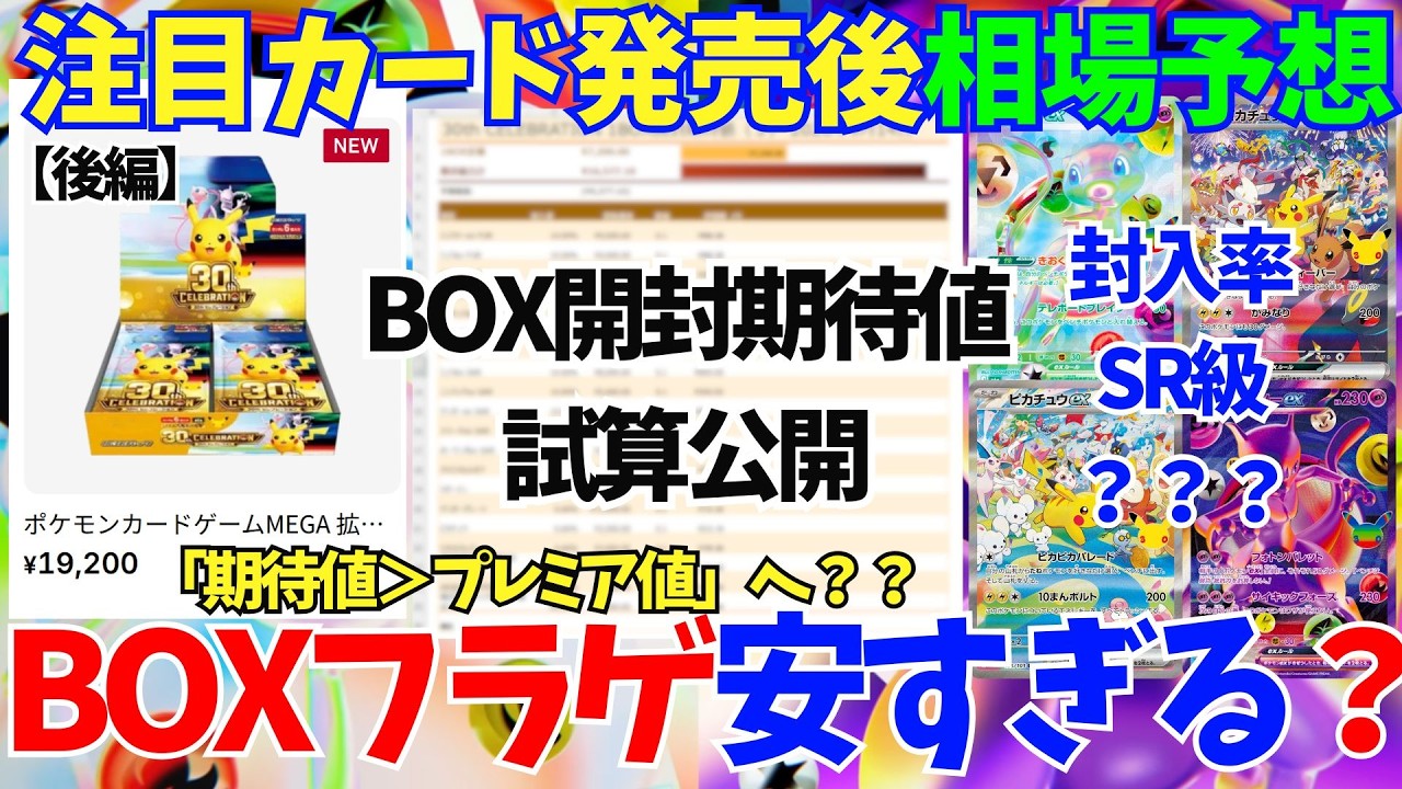 価格のねじれ】BOX開封期待値まさかの〇万…？後編、注目各カード相場
