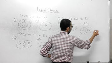 Logical deduction/Syllogism shortcuts and tricks Part 1 by Ajay Ghangare