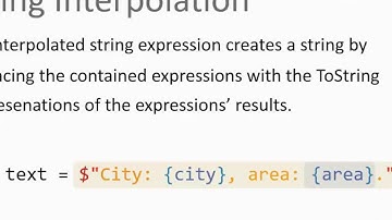 C# for Java Programmers - String Interpolation